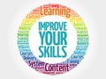 Improve Your Skills circle word cloud