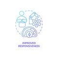 Improved responsiveness blue gradient concept icon