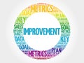 Improvement circle word cloud Royalty Free Stock Photo