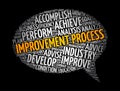 Improvement Process message bubble word cloud, business concept background Royalty Free Stock Photo