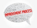 Improvement Process message bubble word cloud, business concept background Royalty Free Stock Photo