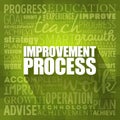 Improvement Process word cloud, business concept background Royalty Free Stock Photo