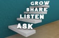 Improvement Steps Ask Listen Share Grow Self Help Tips 3d Illustration