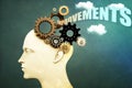 Improvements that occupies human mind