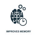 Improves Memory icon. Simple element from yoga collection. Creative Improves Memory icon for web design, templates