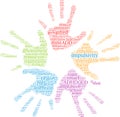 Impulsivity Word Cloud Royalty Free Stock Photo