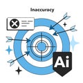 Inaccuracy as an artificial neural network disadvantage. Self-learning Royalty Free Stock Photo