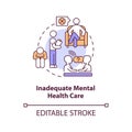 Inadequate mental health care concept icon