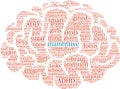 Inattentive Word Cloud