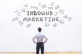 Inbound marketing