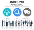 Inbound Marketing Commerce Content Social Media Concept