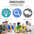 Inbound Marketing Commerce Content Social Media Concept