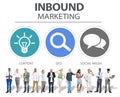 Inbound Marketing Commerce Content Social Media Concept