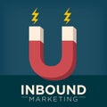 Inbound Marketing Graphic
