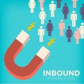 Inbound Marketing Graphic with People and Magnet