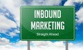 Inbound Marketing on Highway Signpost.