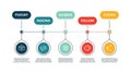 Inbound marketing icons banner. Action audience influence, marketing strategy instruments and web site promotion concept