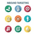 Inbound Marketing Icons with targeting imagery to show buyers & customers