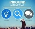 Inbound Marketing Strategy Advertisement Commercial Branding Con