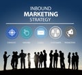Inbound Marketing Strategy Advertisement Commercial Branding Royalty Free Stock Photo