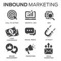 Inbound Marketing Vector Icons with CTA, Growth, SEO, etc.