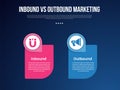 inbound vs outbound marketing infographic for comparison data with round box with circle badge on top with modern dark gradient Royalty Free Stock Photo