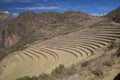 Inca terraces