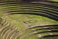 Inca terraces at Moray near Urubamba - Peru