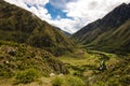 Inca Trail Royalty Free Stock Photo