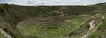 The Incan terraces at Moray Morai Inca Ruin (northwest of Cuzco)