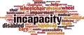 Incapacity word cloud Royalty Free Stock Photo