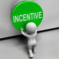 Incentive Button Means Bonus Reward And Motivation