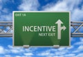 Incentive road sign Royalty Free Stock Photo