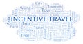 Incentive Travel word cloud.