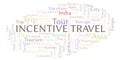 Incentive Travel word cloud.