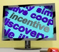 Incentive Word Screen Shows Motivation Enticement Or Reward Royalty Free Stock Photo