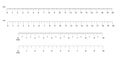 Inch and metric rulers. Centimeters and inches measuring scale cm metrics indicator. Precision measurement centimeter Royalty Free Stock Photo