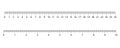 Inch and metric rulers. Centimeters and inches measuring scale cm metrics indicator. Scale for a ruler in inches and Royalty Free Stock Photo