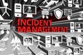 INCIDENT MANAGEMENT concept blurred background 3d Royalty Free Stock Photo