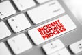 Incident response process - collection of procedures aimed at identifying, investigating and responding to potential security