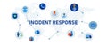 Incident response safety security problem reaction illustration