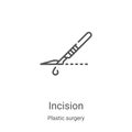 incision icon vector from plastic surgery collection. Thin line incision outline icon vector illustration. Linear symbol for use