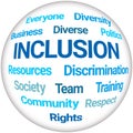 Inclusion Word Cloud