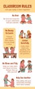 Inclusive Classroom Rules Education Infographic