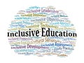 Inclusive Education Word Cloud. Highlighting Key Concepts in Access, Equity, and Learning Royalty Free Stock Photo