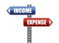 Income and expense signpost illustration