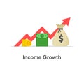 Income growth chart, banking services, financial report graph, return on investment flat icon, budget planning, mutual