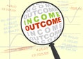 Income and outcome in magnifier.