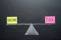 Income tax balance finance books scales concept