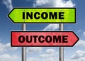 Income versus Outcome Royalty Free Stock Photo